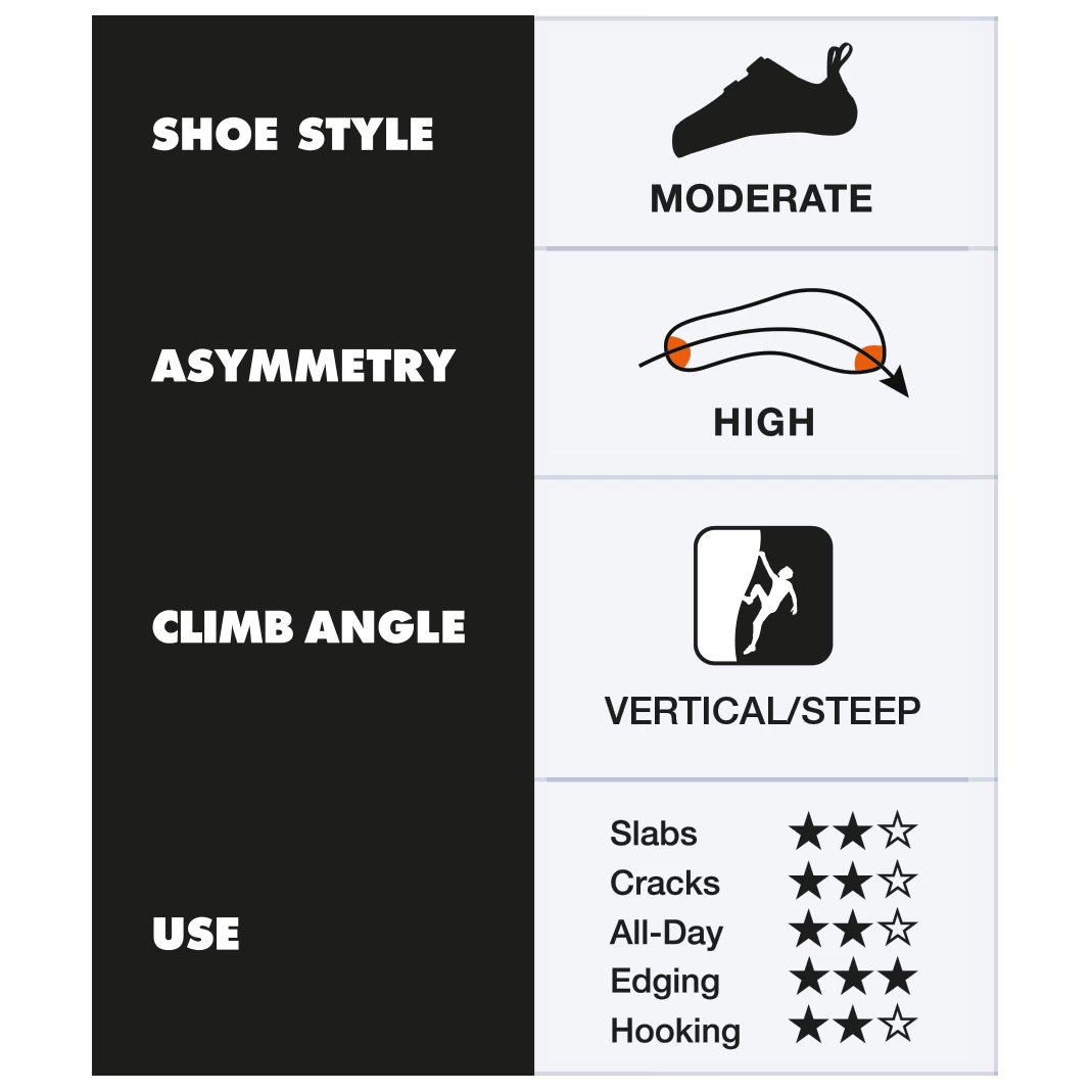 Black Diamond - Women's Focus - Climbing Shoes 6 Black Diamond - Women's Focus - Climbing Shoes - Image 4